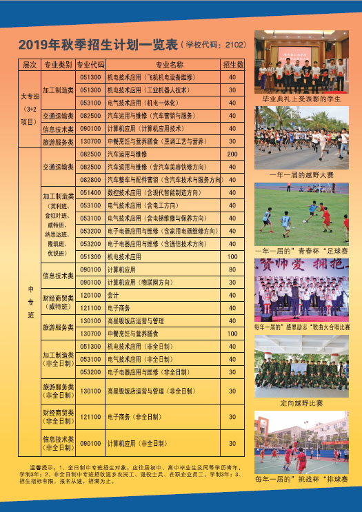 开云在线官网,开云在线官网(中国)2019招生简章16