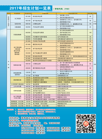 开云在线官网,开云在线官网(中国)2016年招生简章10